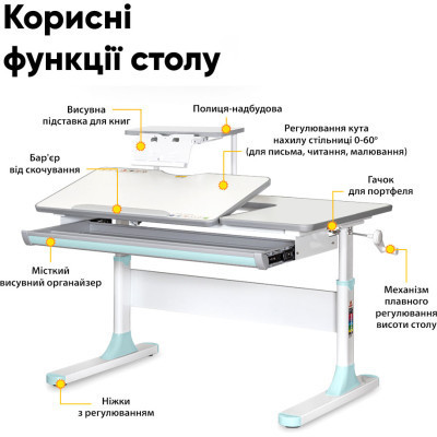 Парта Mealux Vancouver Multicolor Blue с полкой S50 (BD-620 W/G MC+BL+ S50 WG)