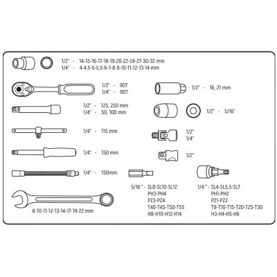 Набір інструментів Neo Tools 82шт, 1/2&quot;, 1/4&quot;, CrV, eco кейс (10-058)