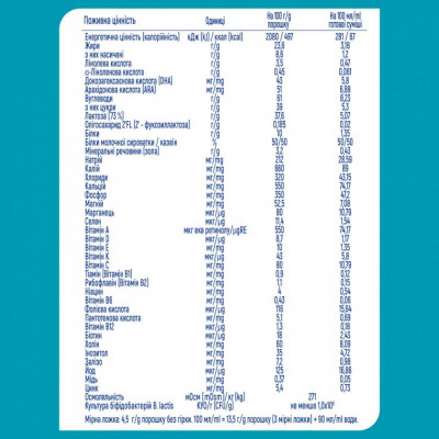 Дитяча суміш Nestle NAN 2 Optipro 2&#039;FL від 6 міс. 800 г (7613032477530)
