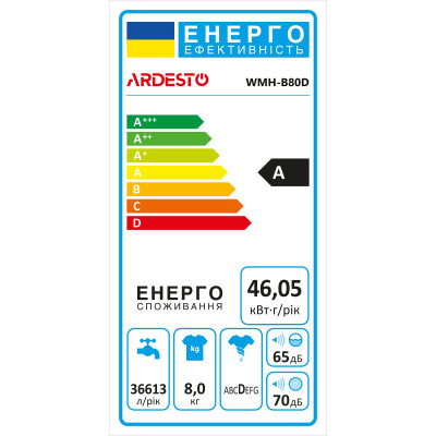 Пральна машина Ardesto WMH-B80D