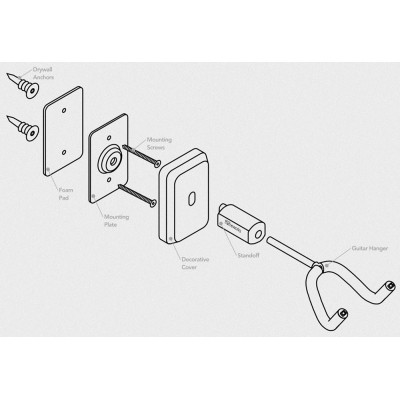 Тримач для гітари Gator Frameworks Wall Mount Guitar Hanger Black (GFW-GTR-HNGRBLK)