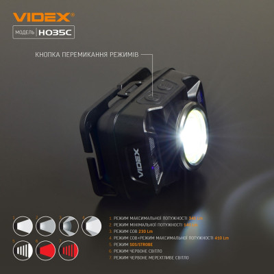 Ліхтар Videx 410Lm 5000K (VLF-H035C)
