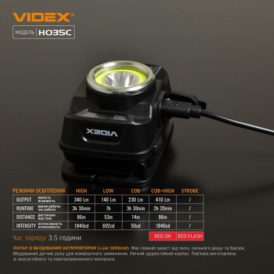Ліхтар Videx 410Lm 5000K (VLF-H035C)