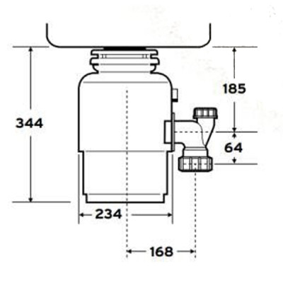 Подрібнювач харчових відходів In-Sink-Erator Model Evolution 250