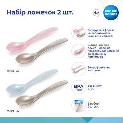 Набір дитячого посуду Canpol babies ложечок 2 шт синій (59/582_blu)