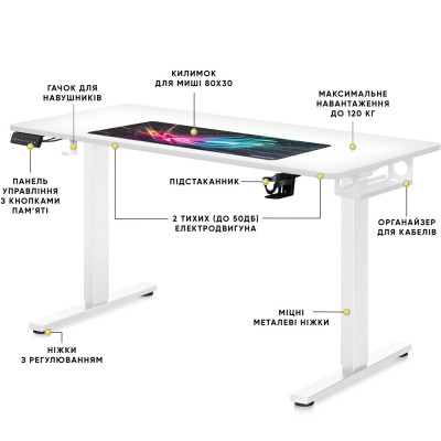 Комп&#039;ютерний стіл Mealux PowerDesk Duo White (EVO-242 Duo W/W)