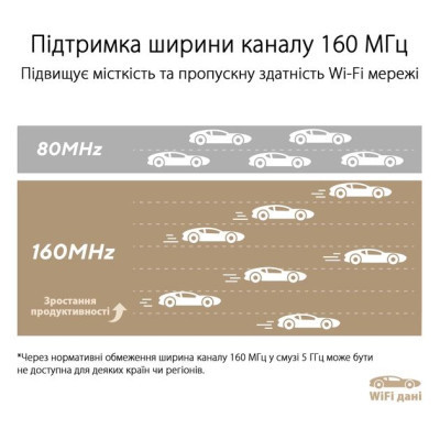 Маршрутизатор ASUS ZenWiFi XT9 1PK (90IG0740-MO3B60)