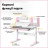 Парта з кріслом ErgoKids TH-330 W/PN + Y-208 KP