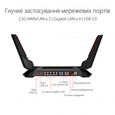 Маршрутизатор ASUS GT-AX6000