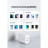 Зарядное устройство Ugreen 2xUSB 40W PD (2xType-C) PD CD243 White (10343)