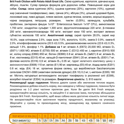 Сухий корм для собак Brit Fresh Chicken/Potato Adult 12 кг (8595602530731)