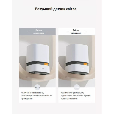 Контейнер для сміття JAH Paperwaste Квадратний Білий 15 л (20263)