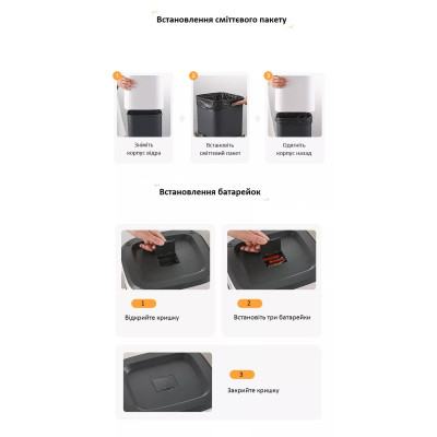 Контейнер для сміття JAH Paperwaste Квадратний Білий 15 л (20263)