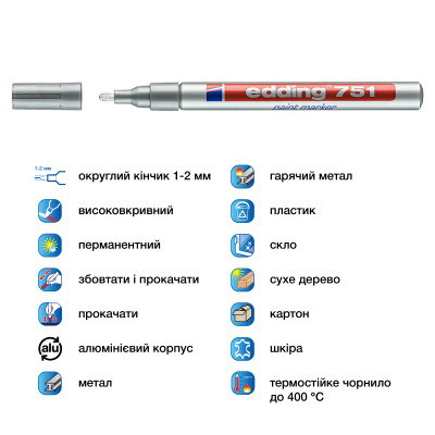 Маркер Edding Paint 1-2 мм круглий срібний (e-751/54)