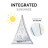 Дитячий килимок Hauck Багатофункціональний ігровий 1st Tent White (76306-7)