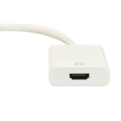 Перехідник PowerPlant USB Type C -&gt; HDMI, 15сm (DV00DV4065)
