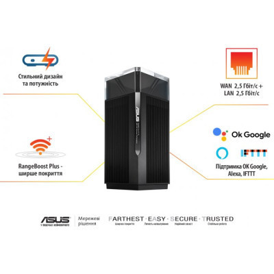 Маршрутизатор ASUS ET12(1-PK)