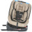 Автокрісло El Camino ABSOLUTE 360 ISOFIX (0-36кг) (ME 1079 royal beige)