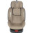 Автокрісло El Camino ABSOLUTE 360 ISOFIX (0-36кг) (ME 1079 royal beige)