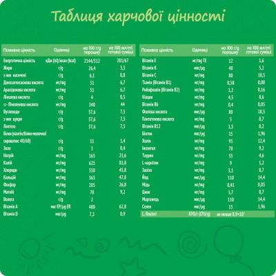 Дитяча суміш Nestogen 1 з лактобактеріями L. Reuteri з народження 600 г (7613287103680)