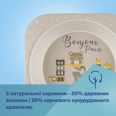 Набір дитячого посуду Canpol babies BONJOUR PARIS посуду 5 ел. червоний (9/227_red)