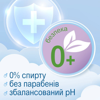 Дитячі вологі серветки Smile baby Antibacterial 6 пачок по 15 шт. (42116102)