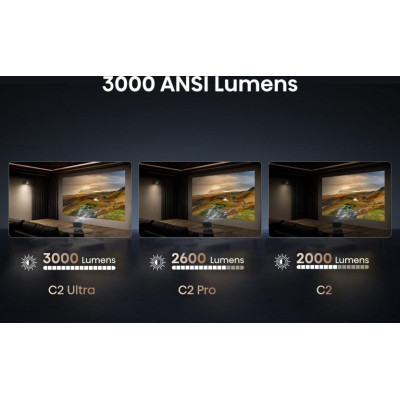 Проектор Hisense C2-ULTRA (20015101)