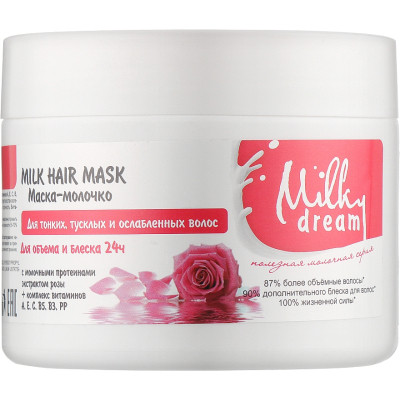 Маска для волосся Milky Dream для об&#039;єму та блиску 24 години 300 мл (4820205302503)