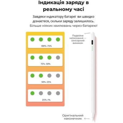 Стилус AirOn AirPen 3 White (6126755803224)