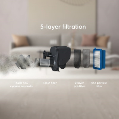 Пилосос Electrolux ES52HB25SH