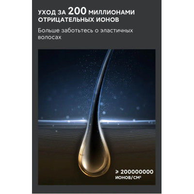 Фен Lydsto XD-S501CFJ02_w
