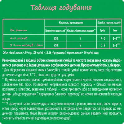 Дитяча суміш Nestogen 2 з лактобактеріями L. Reuteri від 6 міс. 1 кг (7613287110046)