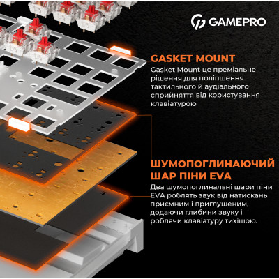 Клавіатура GamePro MK180W Hot-Swap Red Swich RGB USB UA White (MK180W)