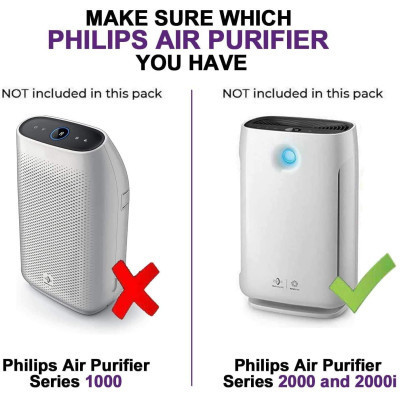 Фільтр для очисника/зволожувача повітря Philips FY2422/30