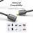 Кабель мультимедійний HDMI M to HDMI F 2.0m V2.0 4K 60Hz PVC Vention (AHCBH)