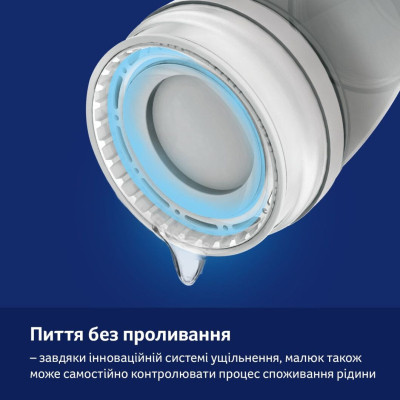 Поїльник-непроливайка Lovi 360 250 мл Night&amp;Day Fox (1/611)