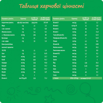 Дитяча суміш Nestogen 4 з лактобактеріями L. Reuteri з 18 міс. 600 г (7613287111852)