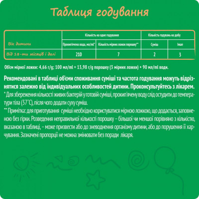 Дитяча суміш Nestogen 4 з лактобактеріями L. Reuteri з 18 міс. 600 г (7613287111852)