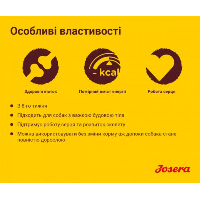 Сухий корм для собак Josera Kids 900 г (4032254745198)