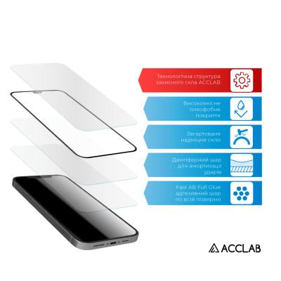 Скло захисне ACCLAB Full Glue Samsung A34 5G (1283126559808)