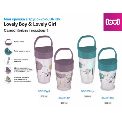 Поїльник-непроливайка Lovi Lovely Boy із силіконовою трубочкою 250 мл (35/354boy)