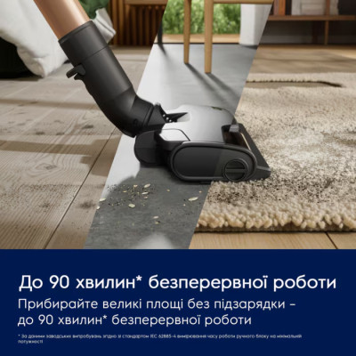 Пилосос Electrolux EP82UB25UG