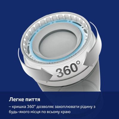 Поїльник-непроливайка Lovi 360 250 мл Night&amp;Day Rabbit (1/610)