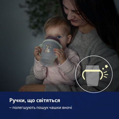 Поїльник-непроливайка Lovi 360 250 мл Night&amp;Day Rabbit (1/610)