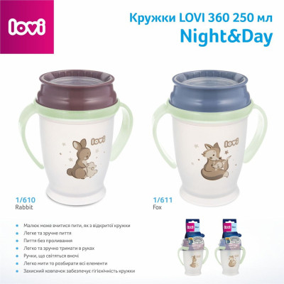 Поїльник-непроливайка Lovi 360 250 мл Night&amp;Day Rabbit (1/610)