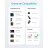 Дата кабель USB-C to USB-C 0.9m 322 Black Anker (A81F5G11)