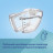 Молоковідсмоктувач Canpol babies Бездротовий електричний Hands-Free (Вільні руки) (20/100)