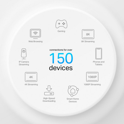 Точка доступу Wi-Fi TP-Link DECO-X50-POE-3-PACK