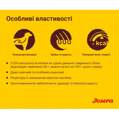 Сухий корм для собак Josera Lamm&amp;Reis 900 г (4032254745235)