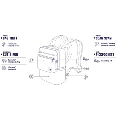 Рюкзак туристичний Pacsafe Slingsafe LX350 backpack синій (45331601)